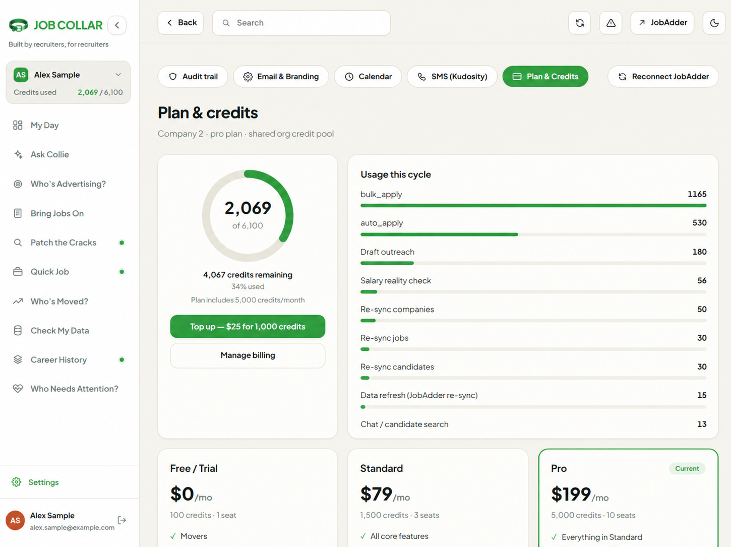Job Collar plan and credits settings showing credit usage breakdown and plan tiers.